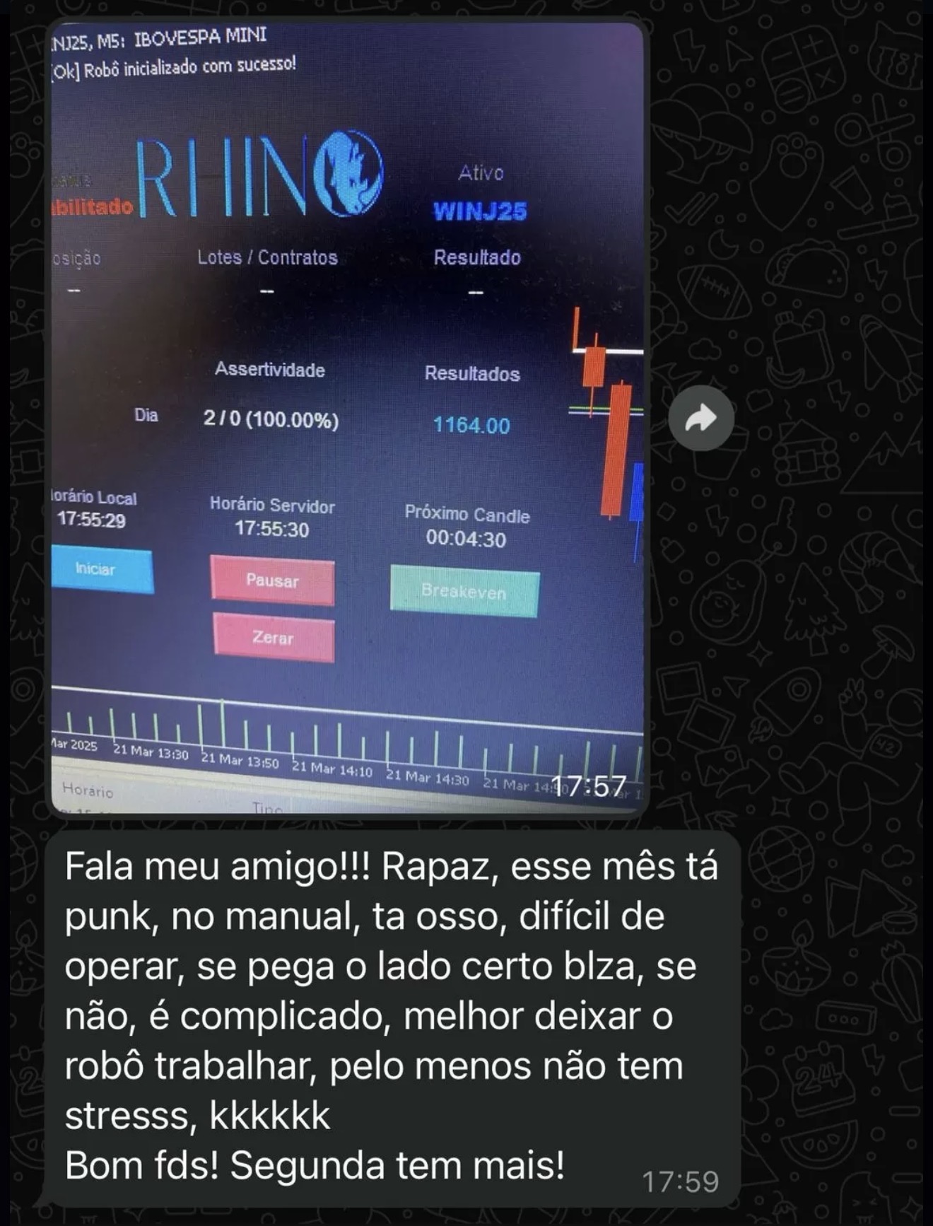 Depoimento de operador